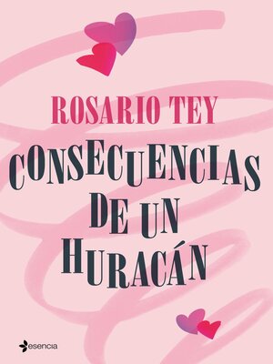cover image of Consecuencias de un huracán
